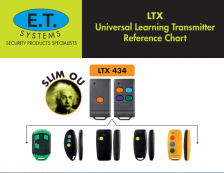 LTX Learning Transmitter reference Chart